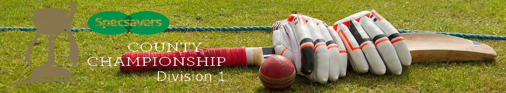 English County Championship Division 1 backgound