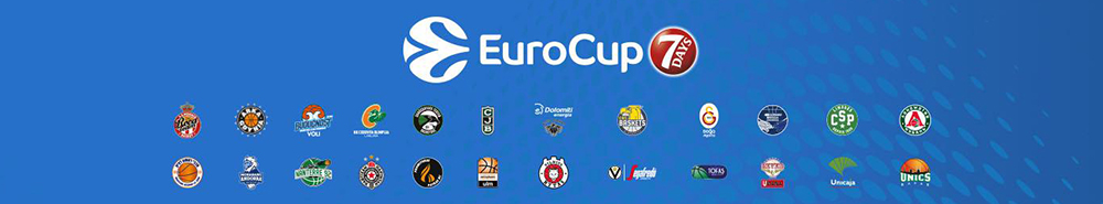 EuroCup Basketball backgound