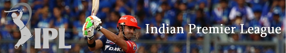 Indian Premier League backgound