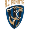 Renate logo
