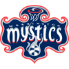 Washington Mystics logo