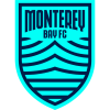 Monterey Bay FC logo