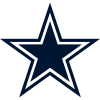 Dallas Cowboys logo