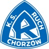 Ruch Chorzów logo