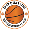 Maccabi Rishon LeZion logo