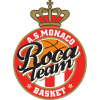 AS Monaco Basket logo