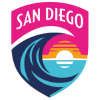 San Diego Wave logo
