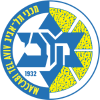 Maccabi Tel Aviv BC logo