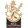 Royal Challengers Bangalore logo
