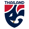 Thailand logo