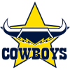 North Queensland Cowboys logo