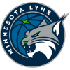 Minnesota Lynx logo