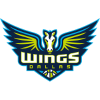 Dallas Wings logo