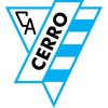 Cerro logo