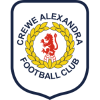 Crewe Alexandra logo